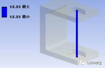 35 Ansys Workbench工程应用之——结构非线性（下）：状态非线性（5）螺纹连接的图49