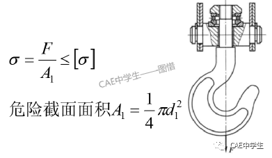 35 Ansys Workbench工程应用之——结构非线性（下）：状态非线性（5）螺纹连接的图24