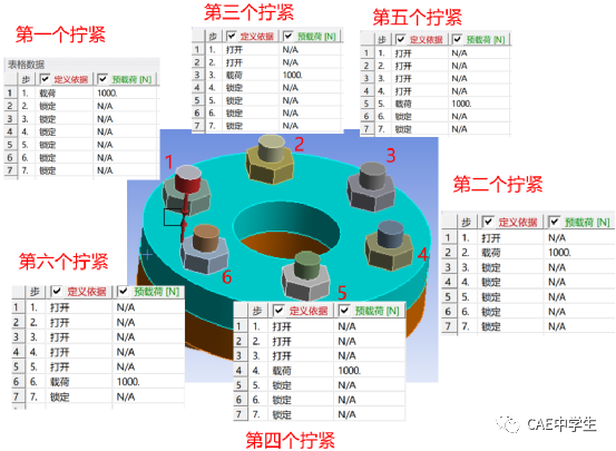 35 Ansys Workbench工程应用之——结构非线性（下）：状态非线性（5）螺纹连接的图34