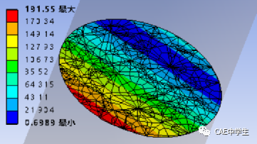 35 Ansys Workbench工程应用之——结构非线性（下）：状态非线性（5）螺纹连接的图42