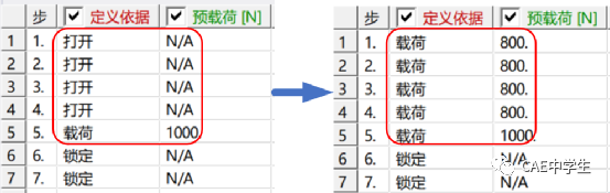 35 Ansys Workbench工程应用之——结构非线性（下）：状态非线性（5）螺纹连接的图35