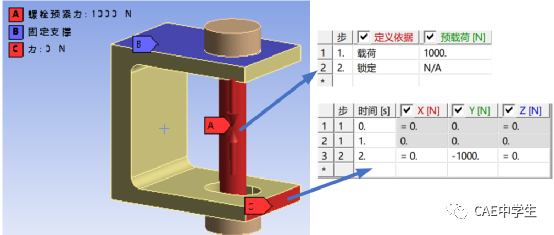 35 Ansys Workbench工程应用之——结构非线性（下）：状态非线性（5）螺纹连接的图40