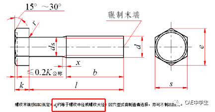 35 Ansys Workbench工程应用之——结构非线性（下）：状态非线性（5）螺纹连接的图8