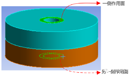 35 Ansys Workbench工程应用之——结构非线性（下）：状态非线性（5）螺纹连接的图28