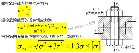 35 Ansys Workbench工程应用之——结构非线性（下）：状态非线性（5）螺纹连接的图25