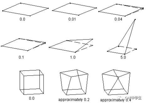 Ansys Workbench网格控制之——全局网格控制的图31