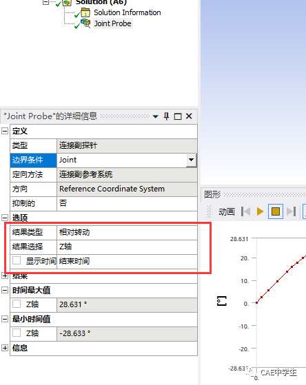 WB验证案例105：重力载荷下钟摆的运动的图16