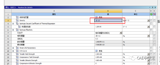 WB验证案例105：重力载荷下钟摆的运动的图4