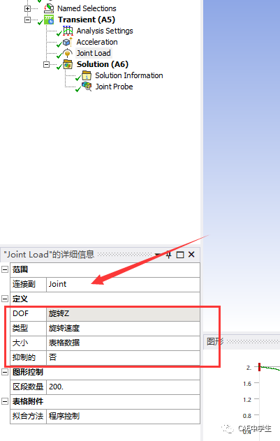 WB验证案例105：重力载荷下钟摆的运动的图13