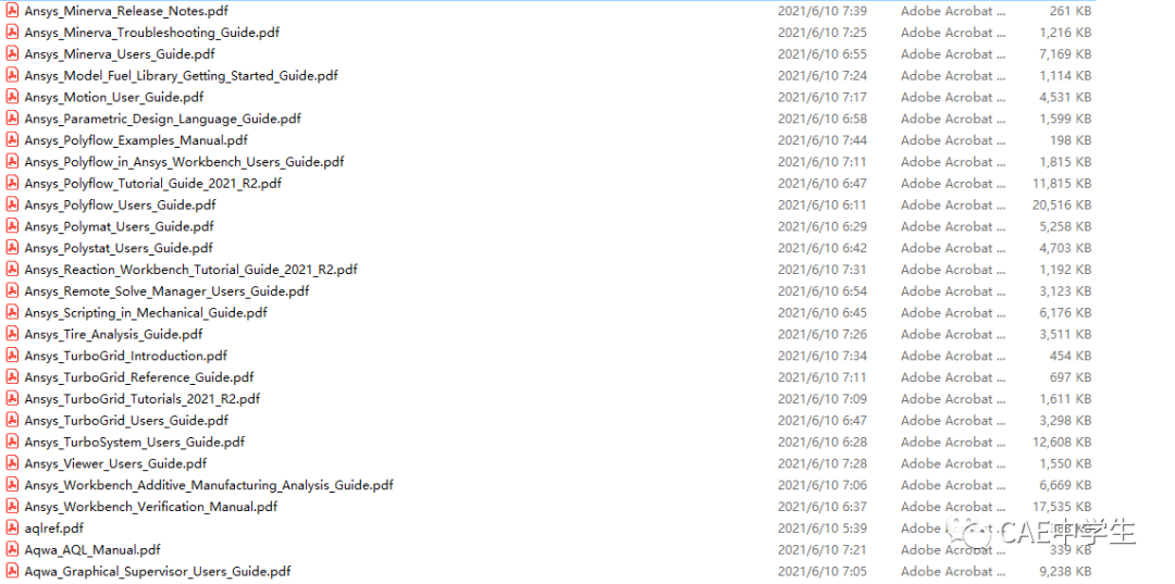 你所不知道的ANSYS帮助文档的图5