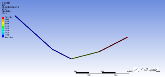 WB验证案例107：支撑悬挂荷载的图23