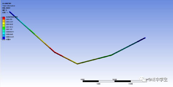 WB验证案例107：支撑悬挂荷载的图20