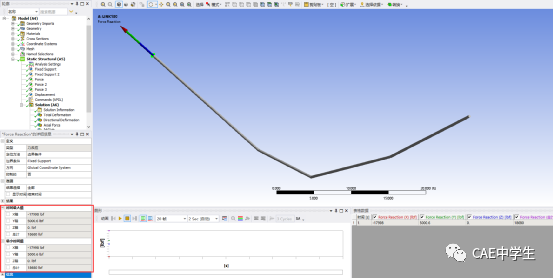 WB验证案例107：支撑悬挂荷载的图24