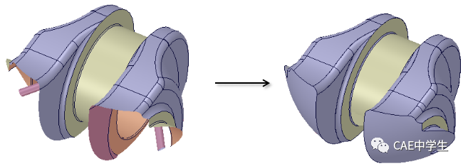 SCDM-使用体积块剪切的图3