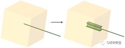 SCDM-使用体积块剪切的图6