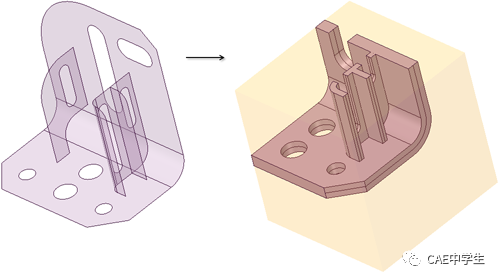 SCDM-使用体积块剪切的图5