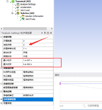 WB验证案例106：重力载荷下钟摆的运动的图14