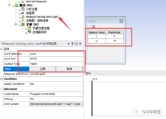 WB验证案例106：重力载荷下钟摆的运动的图19