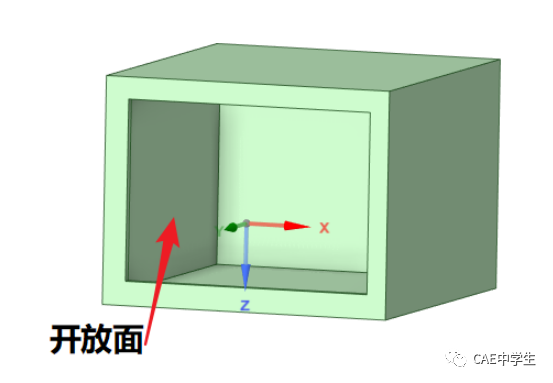 空调外机热风短路现象仿真复现---starccm+旋转机械的图2