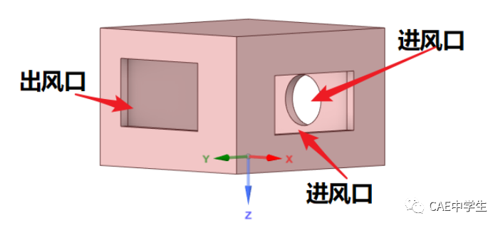 空调外机热风短路现象仿真复现---starccm+旋转机械的图1