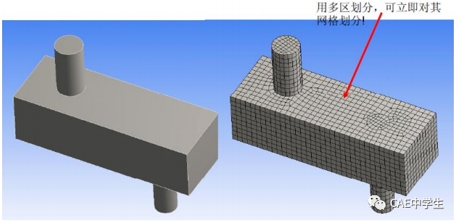 Ansys Workbench网格控制之——局部网格控制的图8