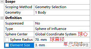 Ansys Workbench网格控制之——局部网格控制的图10