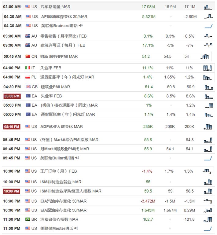 【技术分析】04月04日每日汇市分析解盘 - 1