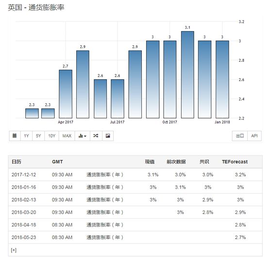 英国脱欧的进程脚步被打乱了吗？（图） - 1