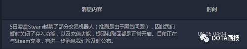 Steam大力封禁国内交易网站 饰品交易该何去何从