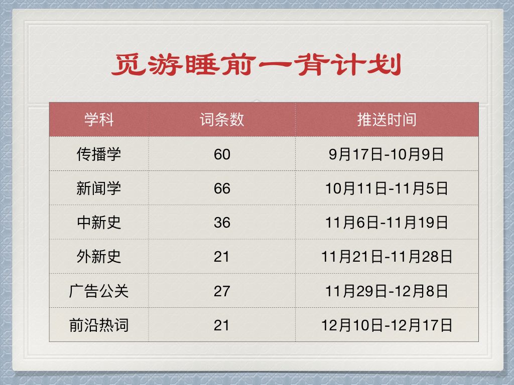网络热点新闻_网络热点新闻2021_新闻热点网络流行词