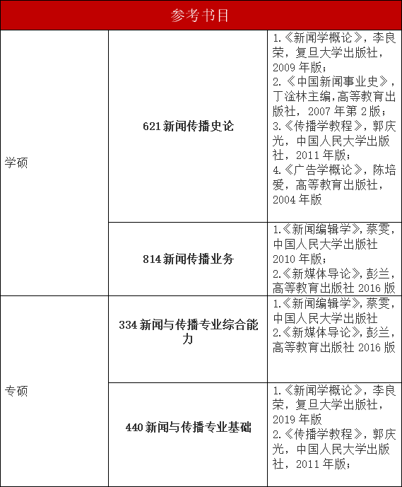 西北大学官网_西北大学在哪_西北大学本科招生网