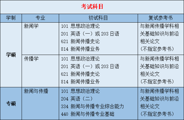 西北大学在哪_西北大学官网_西北大学本科招生网