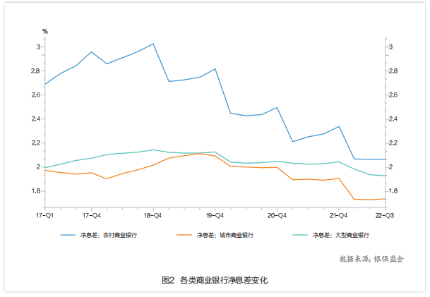 优质银行评价经验客户怎么写_优质银行评价经验客户的话术_银行如何评价优质客户经验