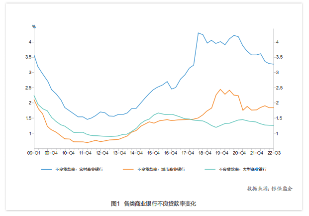 优质银行评价经验客户的话术_银行如何评价优质客户经验_优质银行评价经验客户怎么写