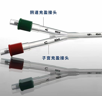 子宫颈扩张球囊是什么朱氏风物 ｜ 一次性使用子宫颈扩张球囊导管_https://www.jmylbn.com_新闻资讯_第5张