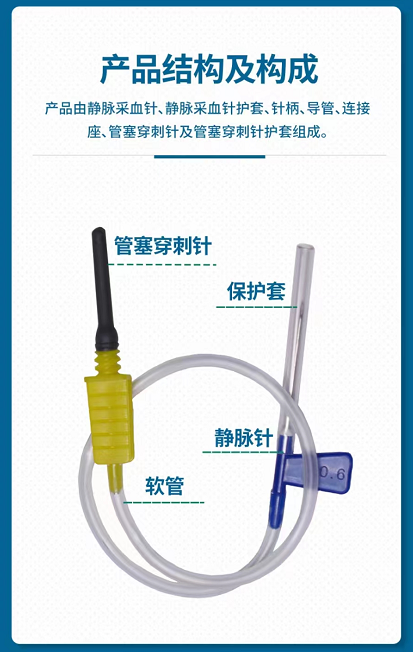 一次性采血针怎么用朱氏风物 ｜ 一次性使用静脉采血针_https://www.jmylbn.com_新闻资讯_第2张