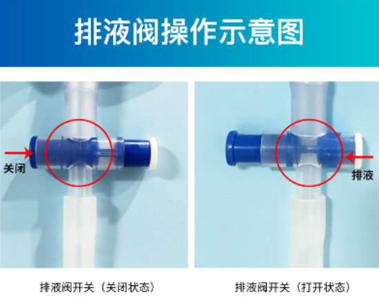 一次性引流袋怎么倒尿朱氏风物 ｜ 伤口引流，防止回流，东贝无菌引流袋，护航伤口愈合_https://www.jmylbn.com_新闻资讯_第6张