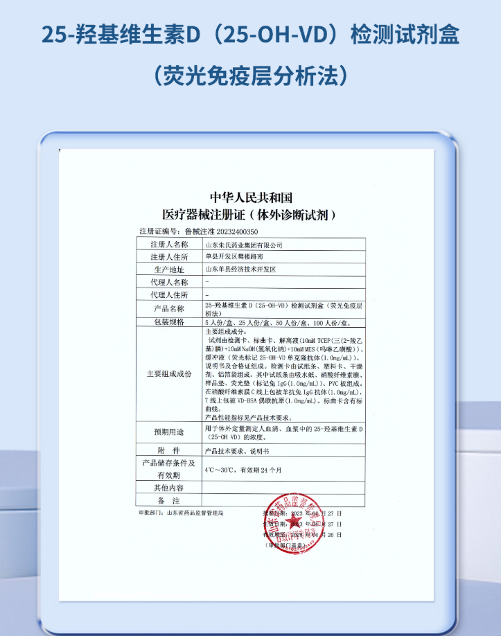 Certificate of registration for 25-HYDROXYVITAMIN D (25-OH-V