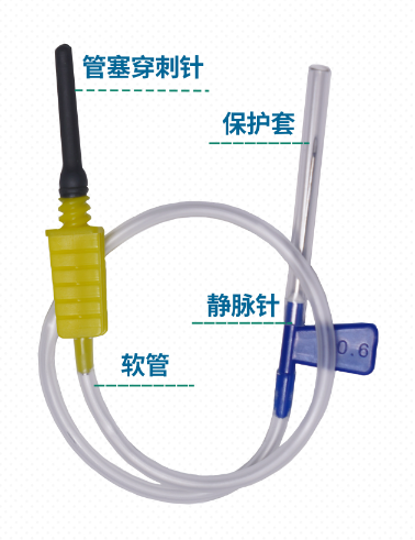 一次性采血针怎么用朱氏耗材 ｜ 一次性使用静脉采血针知多少？_https://www.jmylbn.com_新闻资讯_第3张
