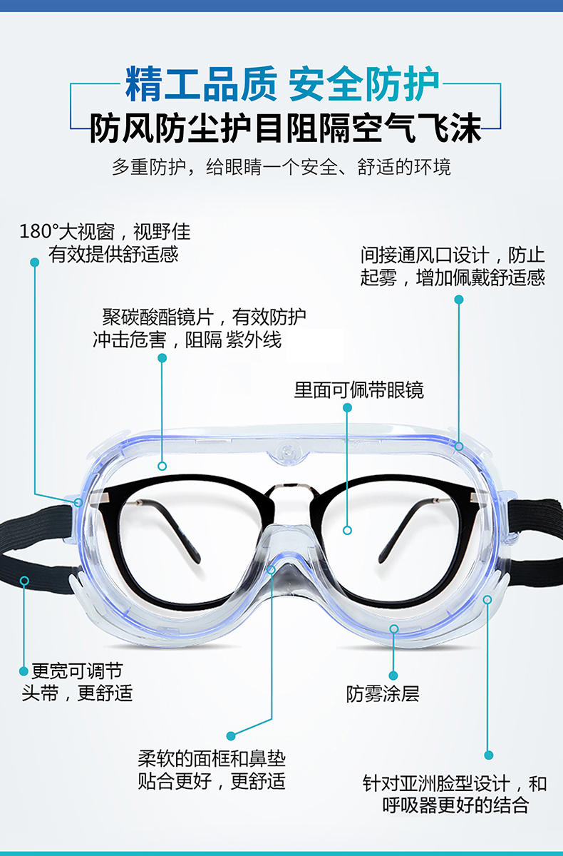 医用眼罩怎么做朱氏风物 ｜ 东贝医疗医用隔离眼罩，勇敢探索世界_https://www.jmylbn.com_新闻资讯_第4张