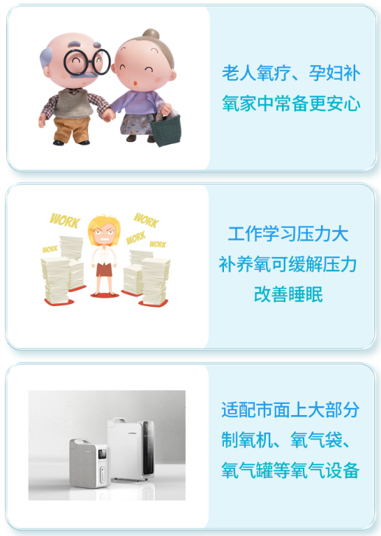 为什么吸鼻氧管朱氏风物 ｜ 用氧气输送管道——东贝医疗一次性使用鼻氧管，为生命加“氧”_https://www.jmylbn.com_新闻资讯_第5张