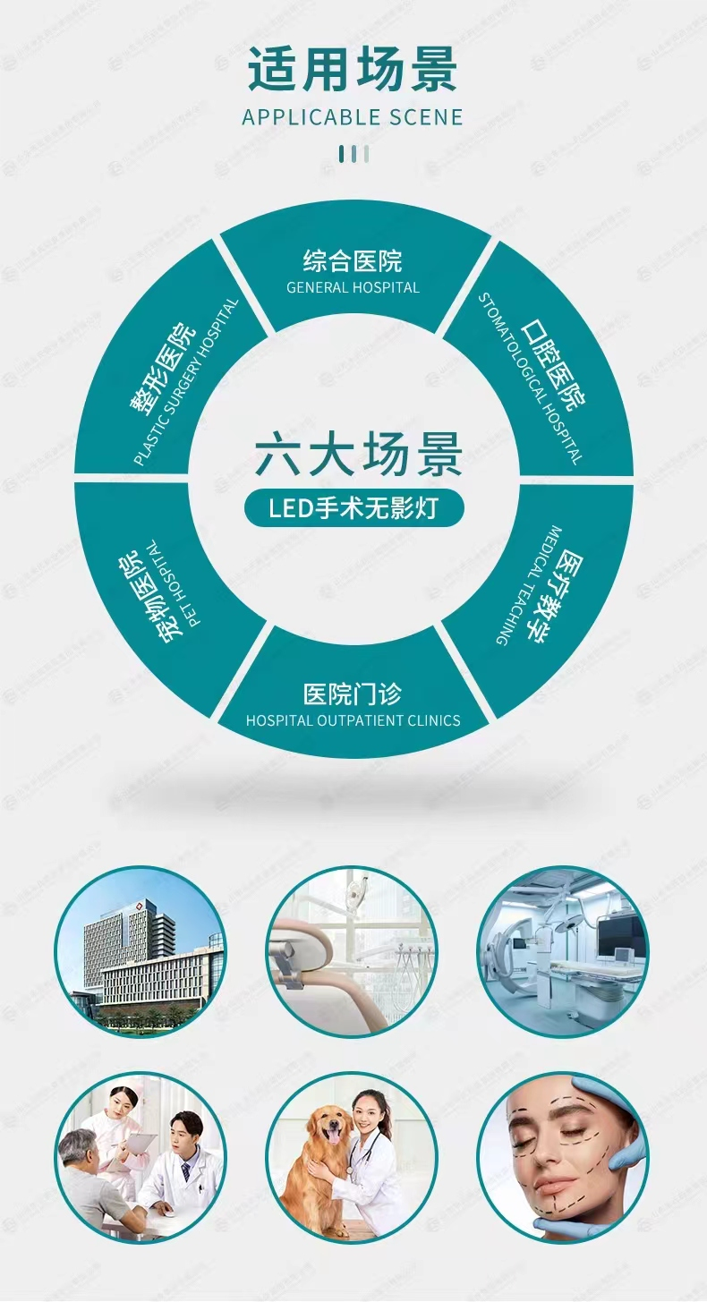 什么是无影灯朱氏风物 ｜ 一文看懂LED手术无影灯_https://www.jmylbn.com_新闻资讯_第3张