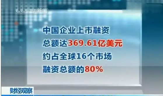 股权时代、做时代的主人，无股权不富！