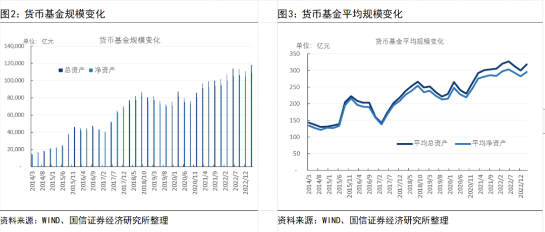 2012年7月6日国债利率_2023年国债利率_国债利率2016年