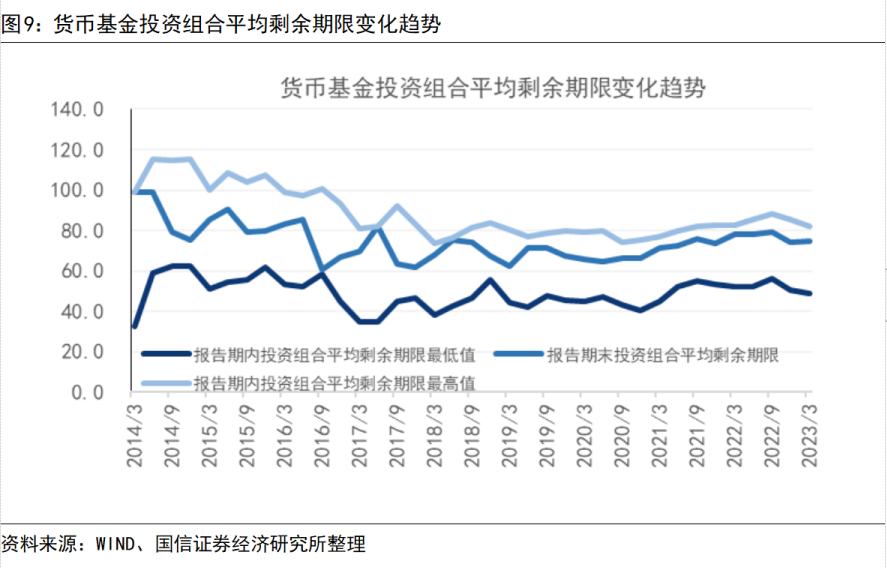 2012年7月6日国债利率_2023年国债利率_国债利率2016年