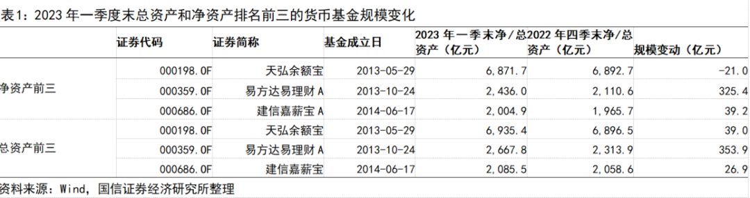 国债利率2016年_2023年国债利率_2012年7月6日国债利率