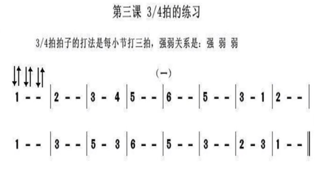 教你怎么快速识谱唱谱 二 神鹰音乐 微信公众号文章阅读 Wemp