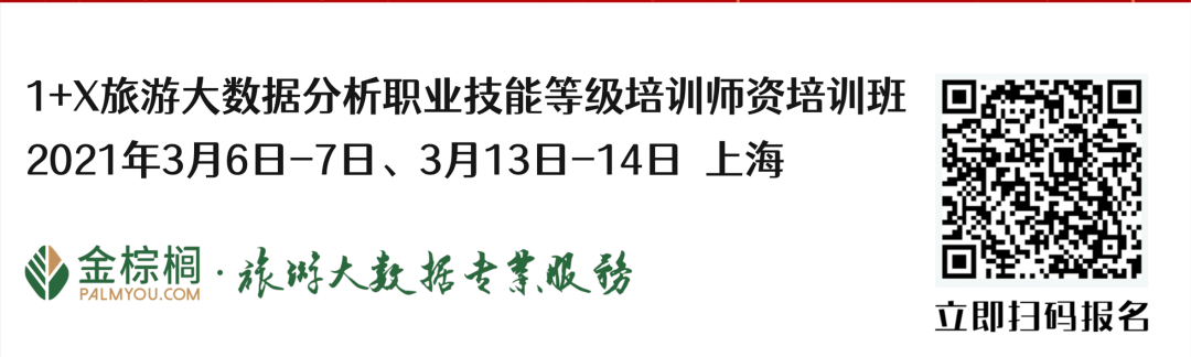2020十大最佳大数据分析工具