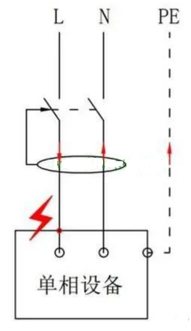 有地线和没地线，漏电开关动作原理有什么不一样？的图1