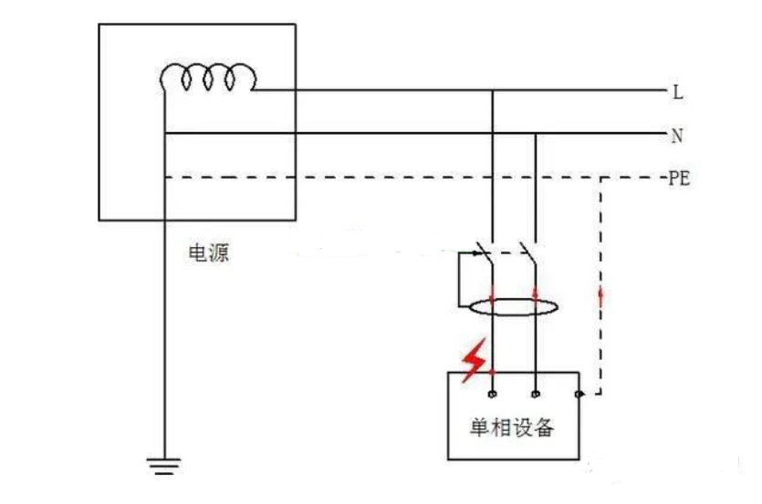 有地线和没地线，漏电开关动作原理有什么不一样？的图3
